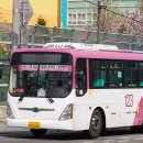 역전자동차병원 이미지