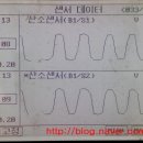 자동차종합카닥터 이미지