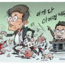 포비아