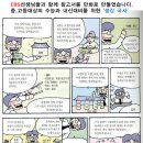 아트보스미술학원