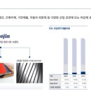 (주)진영기업 네이버블로그