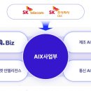 에이클로즈