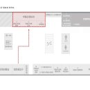 삼성타워아파트 이미지