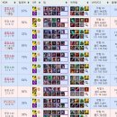 드루와드루와PC 이미지