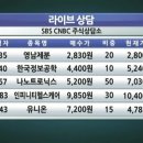 유니온헬스케어 이미지