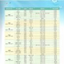 옥암동주민센터 이미지