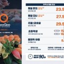 쿠우쿠우대전점 이미지