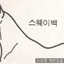 프로펫애견미용학원 이미지