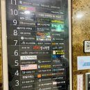 위례피부과 연세와이엘의원 한관종, 흉터치료, 여드름치료