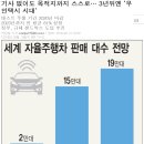 '기사없이도 목적지까지 스스로.. 3년뒤..무인택시시대' 기사는 허위사실 이미지