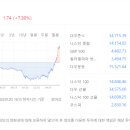 초정건설(주) 이미지