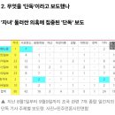 ＜조국의 시간＞ 해부 25 이미지