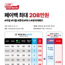 다미아니 / 샤넬 코코크러쉬 사러갔다가...후기 / 롯데면세점 웨이팅 후기 / 롯데면세점 명동 / 롯데...