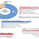 (주)지음기획 정책브리핑