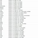 이건업한의원 이미지