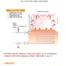 파이프케어