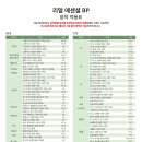 그랜드마스터카 이미지