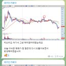 코맥스에스넷 네이버블로그