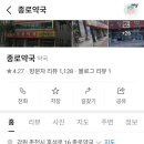 토하펜션 | 설연휴 나의 병상일기....★ / B형독감 &amp; 코감기