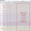 메트로힐 이미지