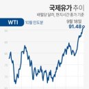 유가기획