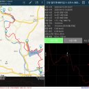 20200415 [고창 질마재따라100리길(1~2코스)]-241장 [GPX포함] 이미지