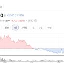 (주)볼드인터내셔널