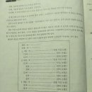 ＜작법 연구＞ 산문은 ‘화소(話素)’의 연결이다 이미지