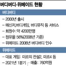 버디버디 이미지