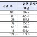 디에이치메드 이미지