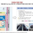 미래유통內