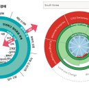 [2호] 녹유 책갈피 - 케이트 레이워스, ＜도넛 경제학＞ 이미지