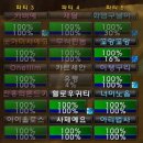 진홍운수 Daum카페