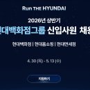 현대유통쇼핑센터 | [취준분석] 현대백화점그룹 (연봉, 기업분석, 채용정보 총정리)