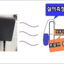 Auto Meister | 덕천동보청기, 화명동보청기 - 새로운 시작, 시그니아 독일보청기 북부산점 실이측정 서비스