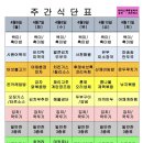 6일 식당 이미지