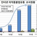 부전유통 일간스포츠