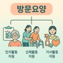 더불어복지용구 이미지