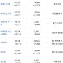 제이오커뮤니케이션 네이버블로그