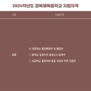 경북체육중학교 네이버블로그