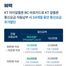 도순주유소 | KT 마이알뜰폰 BC바로카드 발급 후기