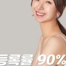 소유필라테스 - 동구 중앙로 349-2 | 소유필라테스