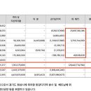 한양목장 이미지