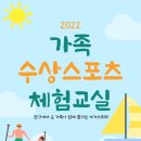 서울시체육회