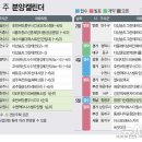 소양로 R 뉴시스