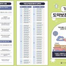 지키 이미지