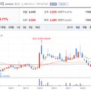 유한회사티엔에스 이미지