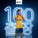 황희찬, 박지성·기성용·이청용·손흥민 이어 EPL 100경기 금자탑 이미지