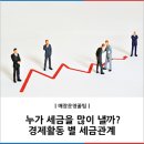 세탁소아랫집 이미지