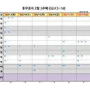 2월 3주째 (2/13~18) 이미지